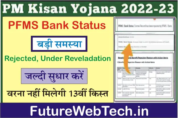 PM Kisan Yojana PFMS Bank Rejected, New Update, what is PM Kisan Samaan Nidhi Yojana, how to apply for, how to check whether money has arrived in your account, रजिस्ट्रेशन नंबर कैसे निकाले?, Beneficiary Status, Bank , मोबाइल नंबर से क़िस्त के पैसे कैसे चेक करे?