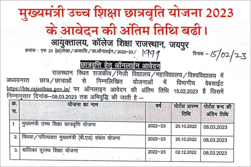 Mukhymantri Uchch Shiksha Chhaatravrti Yojana 2023