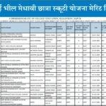 Kalibai Bheel Medhavi Chatra Scooty Yojana Merit List 2023: काली बाई भील मेधावी छात्रा स्कूटी योजना की मेरिट लिस्ट जारी । यहाँ से करें चेक