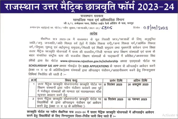 Rajasthan Uttar Matric Scholarship 2023-24, Uttar Matric Scholarship 2023 last date, Rajasthan Uttar Matric chhatravritti 2023, online form