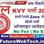 Rail Kaushal Vikas Yojana Apply 2024 अब सरकारी नौकरी पक्की, 10वीं पास युवाओं के लिए शानदार मौका, बिना परीक्षा सीधी भर्ती, आवेदन 20 फरवरी 2024 तक